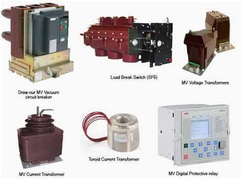 switchgear components pdf.